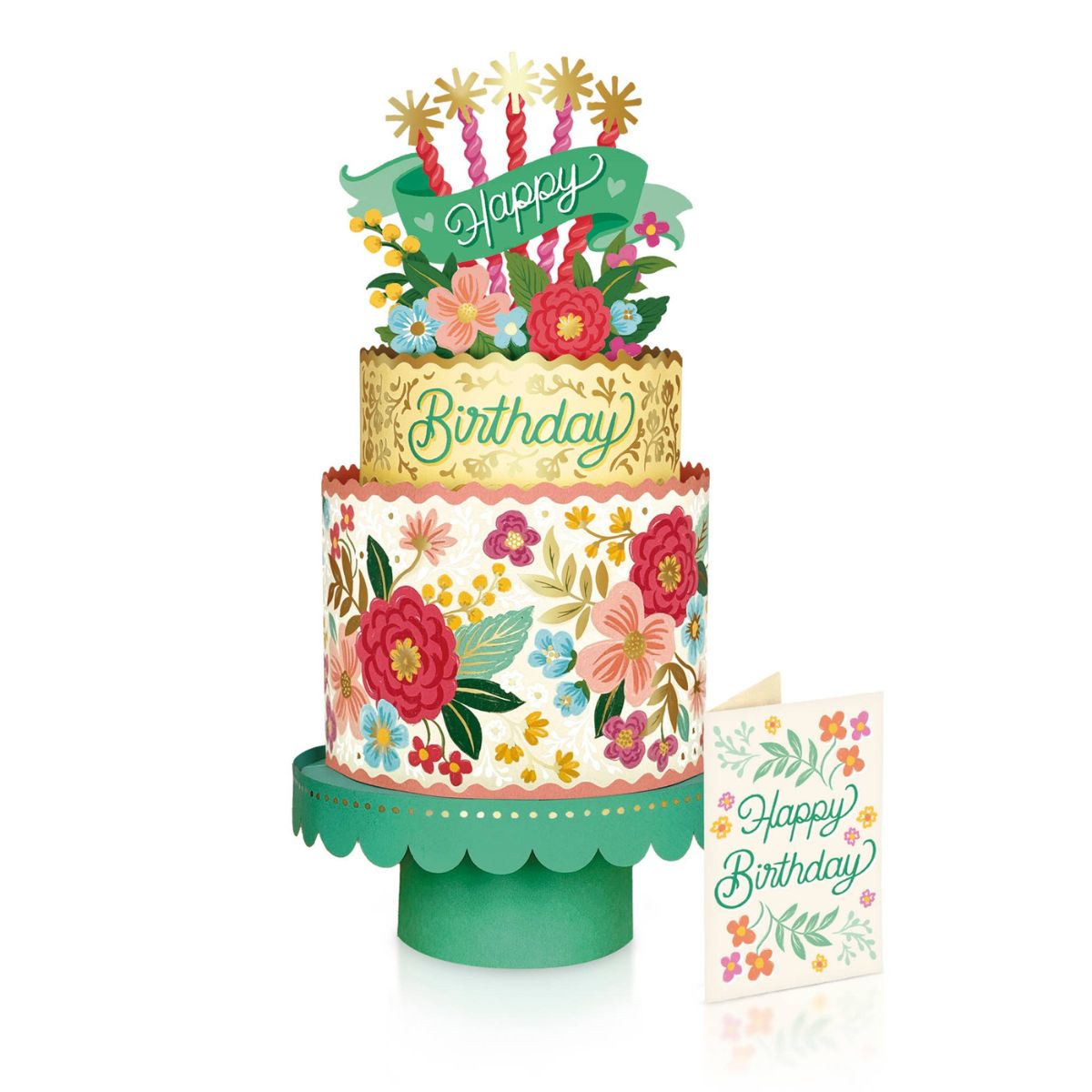 Decorative birthday cake with floral design and &#39;Happy Birthday&#39; card on a white background