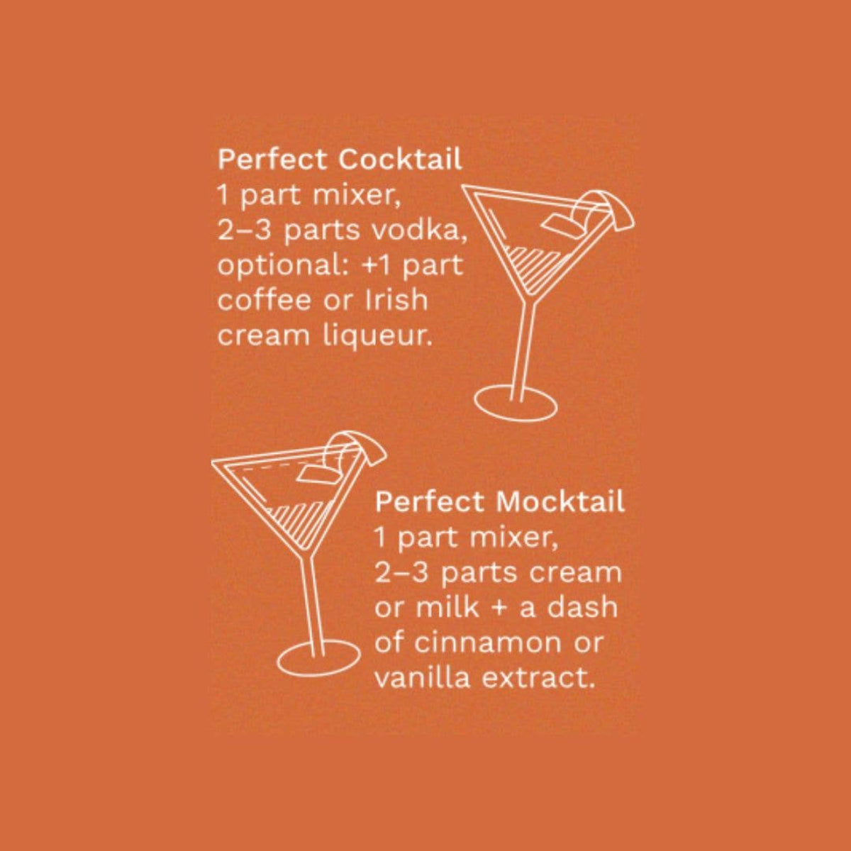 Instructions for making a perfect cocktail and mocktail on an orange background