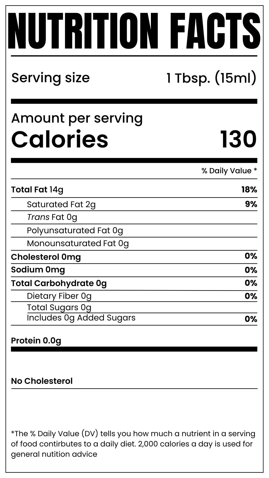 Nutritional info.