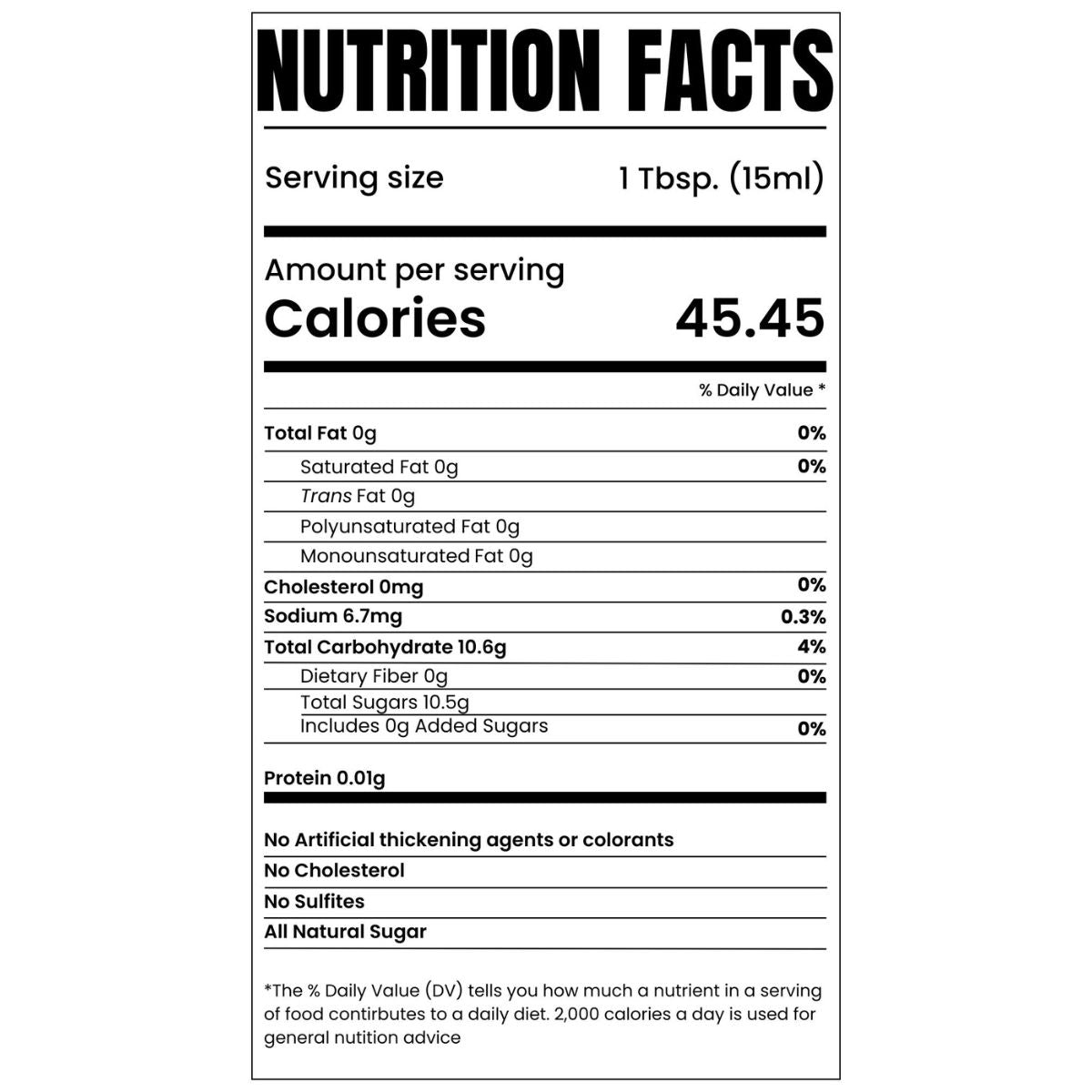A vertical Nutrition Facts label with black text on a white background, showing serving size 1 Tbsp. (15ml), 40.
