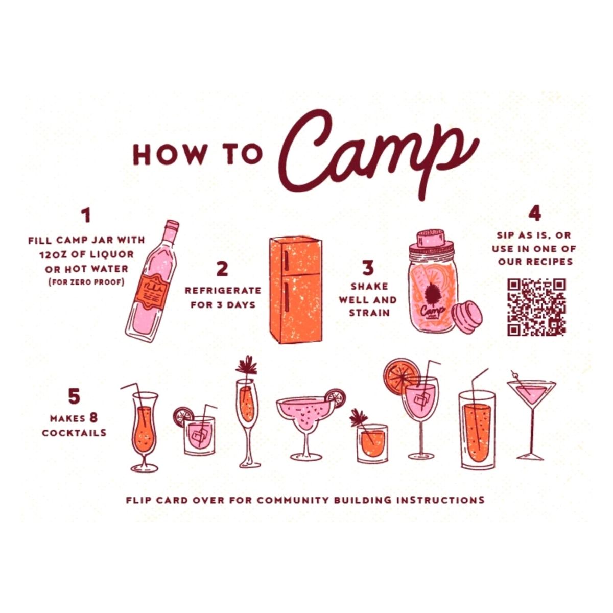 Cranberry Martini Camp Craft Cocktails Infusion Kit - 16 oz